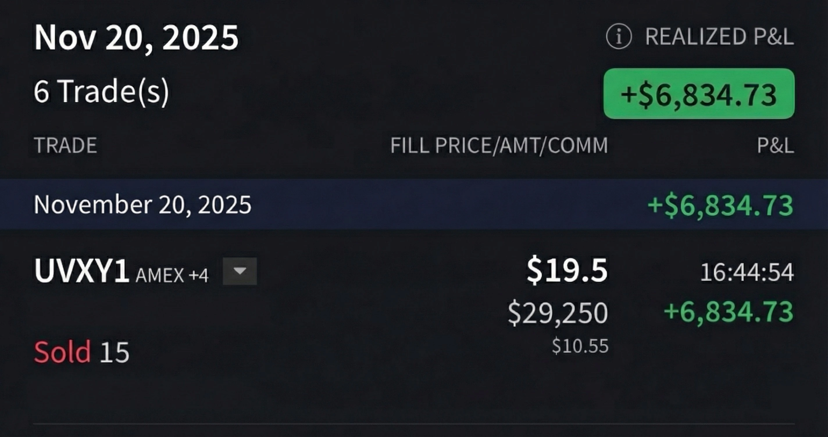 Změny v portfoliu dne 20. 11. 2025