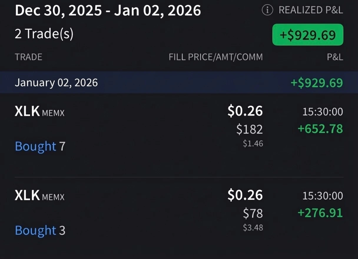 První události v portfoliu v roce 2026